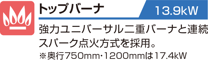 トップバーナ 13.9kW 強力ユニバーサル二重バーナと連続スパーク点火方式を採用。※奥行750mm・1200mmは17.4kW