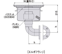 埋設型 エルボフランジの図