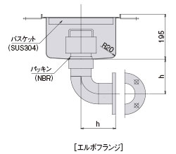 天吊型 エルボフランジの図