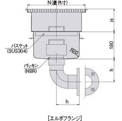 埋設嵩上げ型 エルボフランジの図